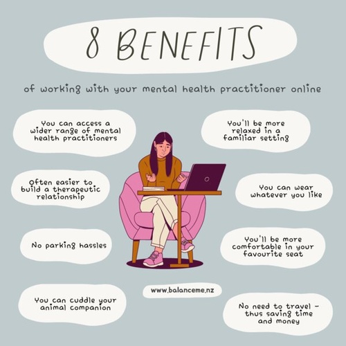 NLP - Counselling in Christchurch